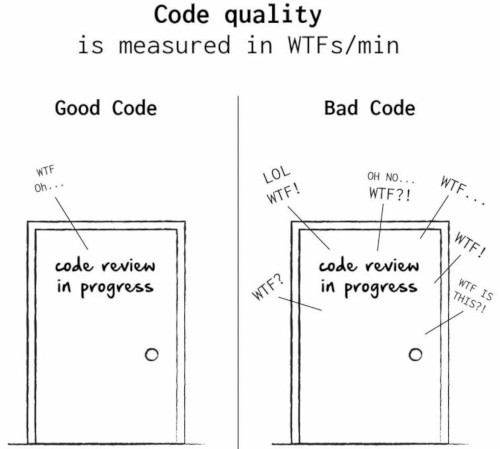Cooking Effective Code Reviews