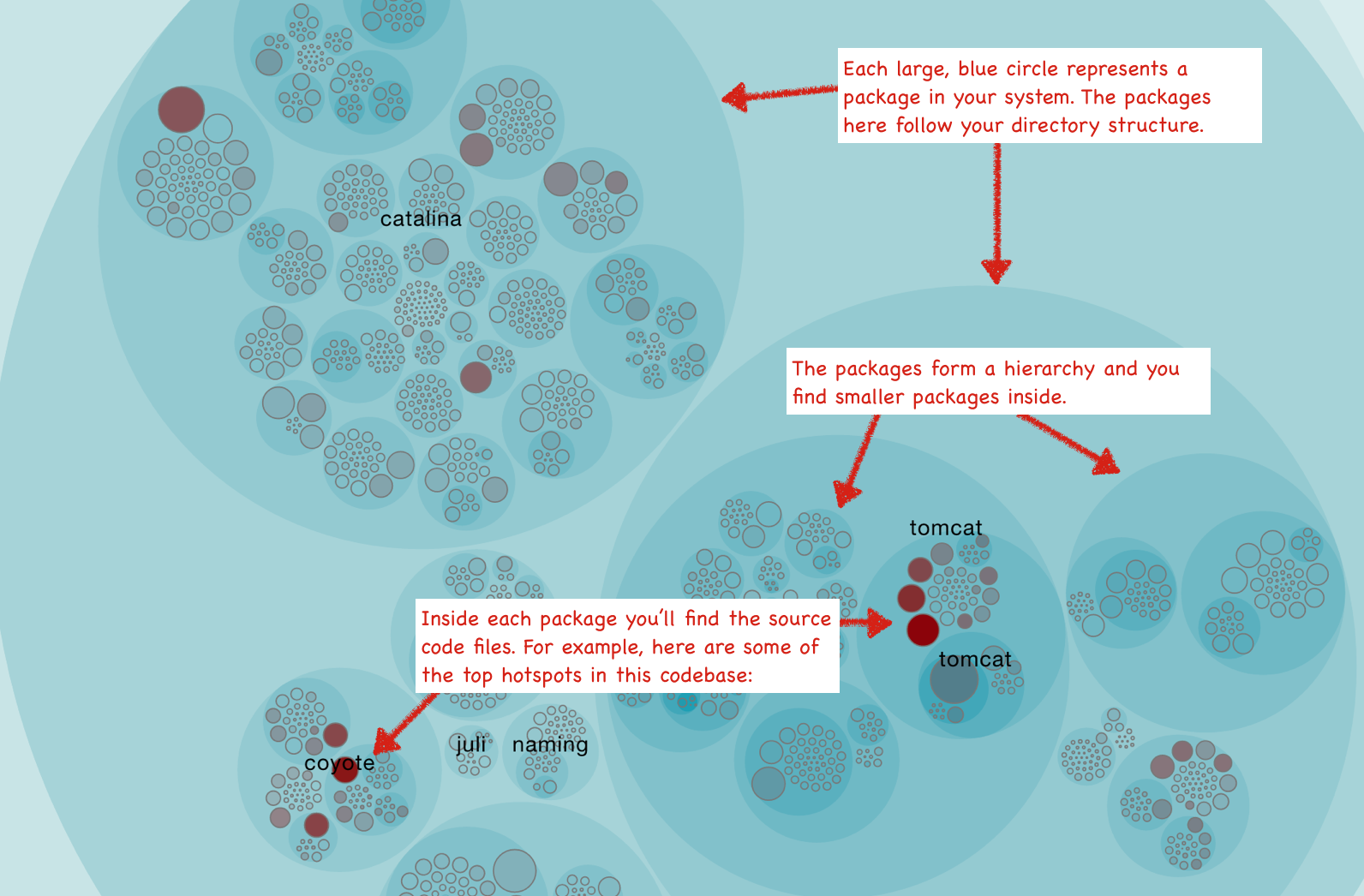 hotspots-augmented-map